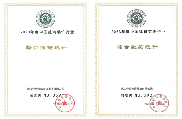 PT视讯装饰集团位列2023年度中国建筑装饰企业百强59位、幕墙百强第8位